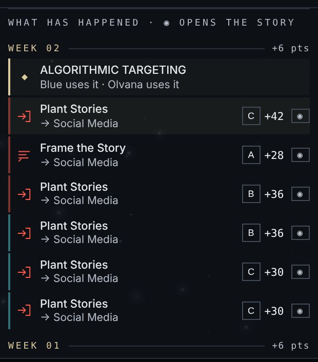 The new log: a week divider, a new technology row and move rows with icons and grade badges.