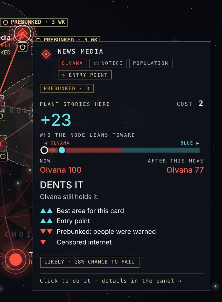 The hover card and side panel as they look today (0.17.4): the move preview with one big push number and a lean bar, and the side panel with its result tiles.