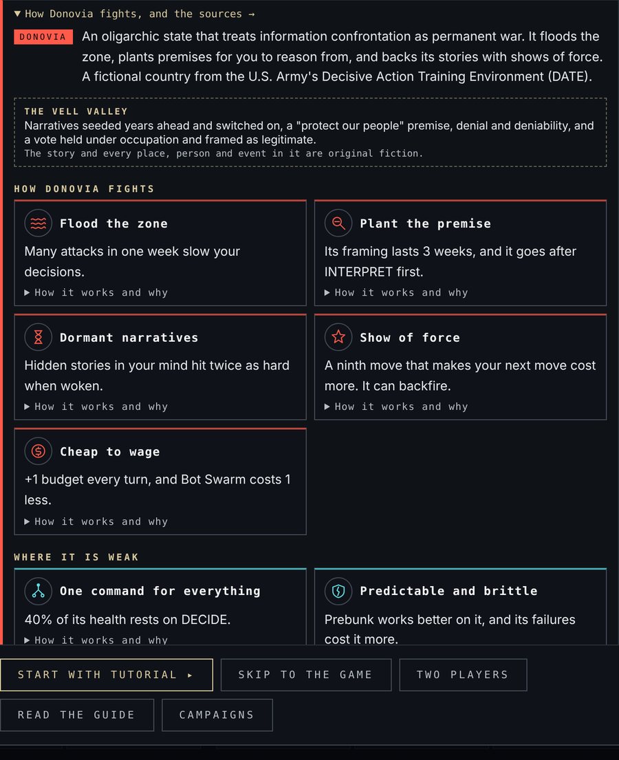 How Donovia fights: each rule with what it does in the game and its source.
