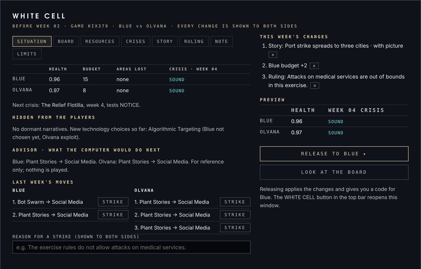 The White Cell console before week 2: tabs along the top, both sides' health, budget and next crisis, last week's moves with STRIKE buttons, and on the right this week's changes with a preview and RELEASE TO BLUE.