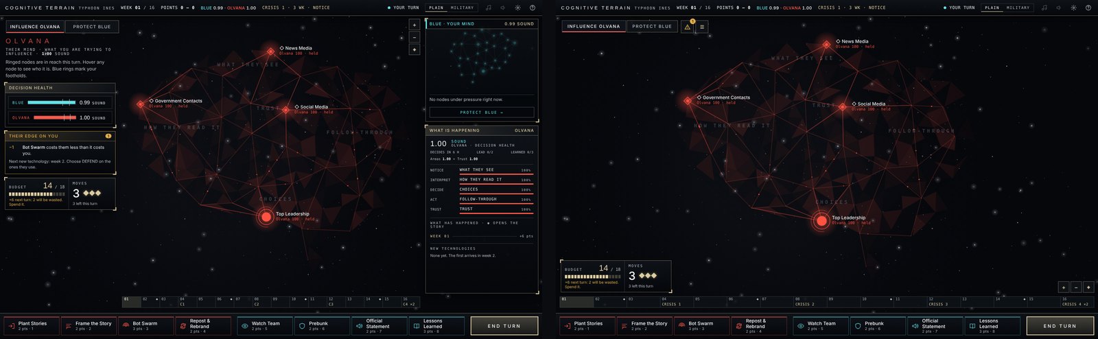 The same week 1 screen in both layouts. Left, Default: the brain title, Decision Health, Their edge on you, and budget and moves down the left side, the other mind and What is happening down the right, the map between. Right, Minimal: the map fills the screen, with budget and moves at the bottom left, two panel buttons beside the view tabs and the zoom buttons at the bottom right.