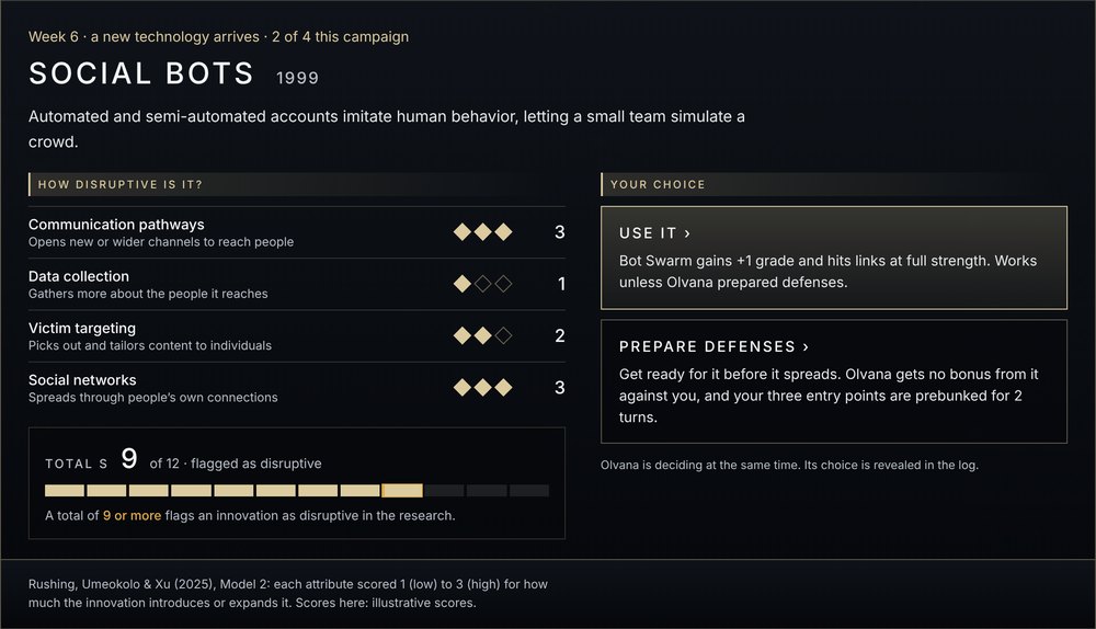 The new technology window for Social Bots, 1999: four attribute rows rated with diamonds, a total S of 9 on a meter marked at the flag, and two large choices, Use it and Prepare defences.