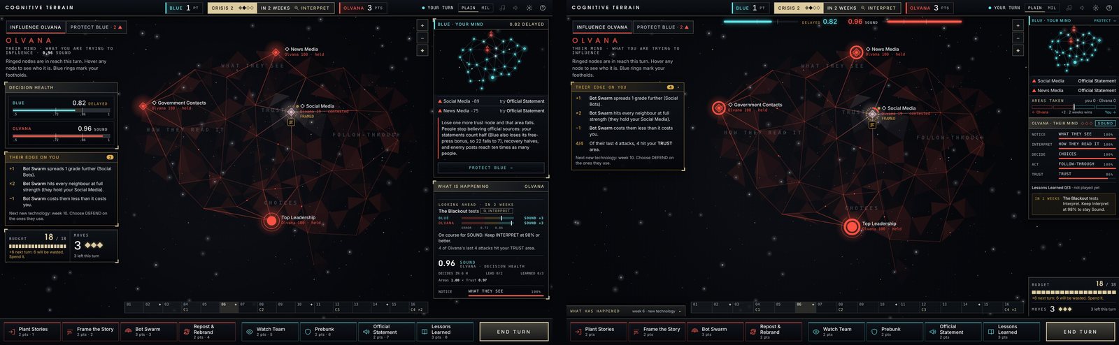 Week 6 in both versions. Left, 0.18.3: health bars, Their edge on you and budget and moves down the left side, and a tall side panel with the log on the right. Right, 0.19: two glowing health bars under the crisis bar, a short left side, a narrower side panel on the right with budget and moves under it, and the log closed in the bottom left corner.