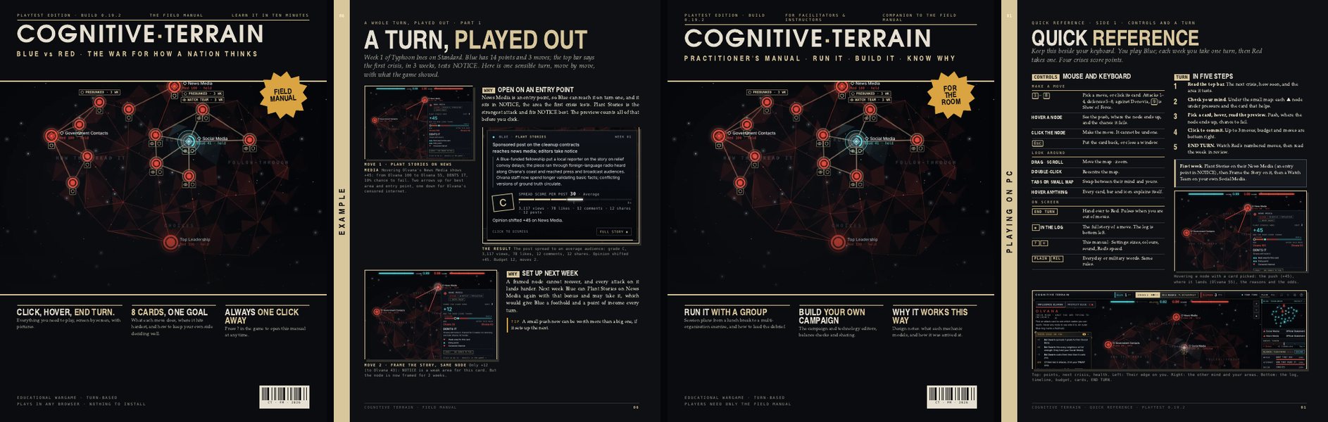 Four pages side by side: the Field Manual cover, its page A turn, played out with screenshots of Plant Stories on News Media, the Practitioner's Manual cover, and side 1 of the Quick Reference with a table of controls and a turn in five steps.