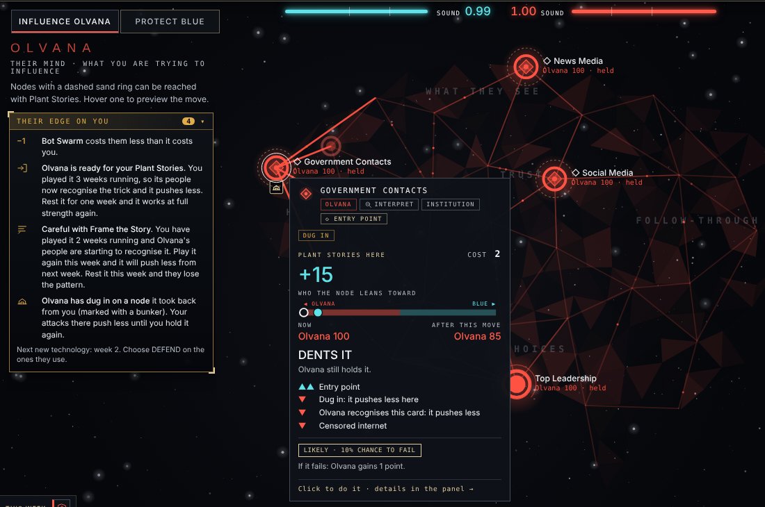 Elite in play: Their edge on you warns that Olvana is ready for Plant Stories and is starting to recognise Frame the Story, and that it has dug in on a node. The move preview on Government Contacts shows a bunker icon, the lines Dug in: it pushes less here and Olvana recognises this card, and If it fails: Olvana gains 1 point.