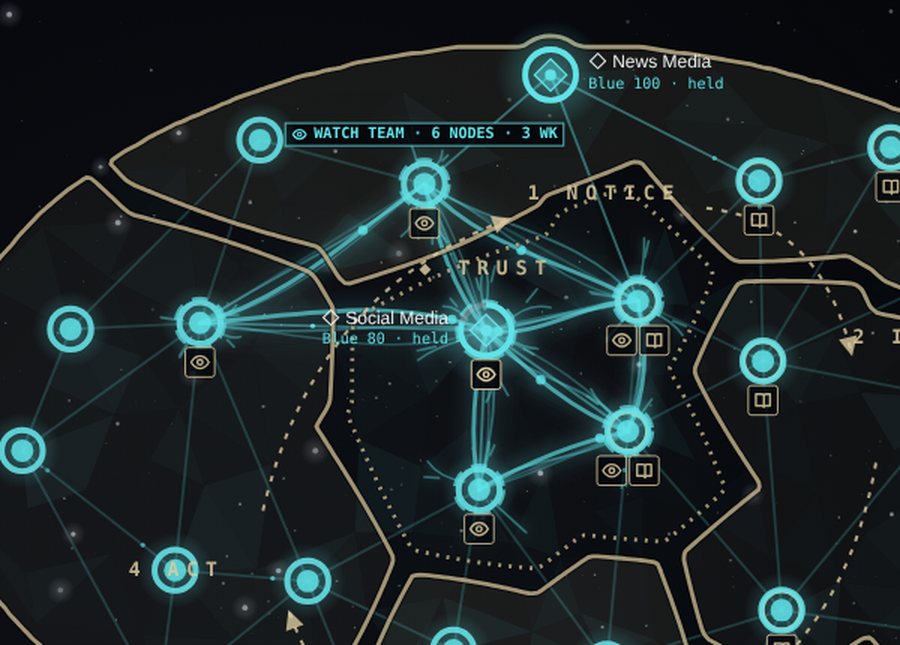 Blue's mind with a Watch Team on Social Media: glowing blue fibres run from Social Media to the five nodes linked to it, each with an eye badge, under a tag reading WATCH TEAM · 6 NODES · 3 WK. Several nodes also carry a book badge for Lessons Learned.
